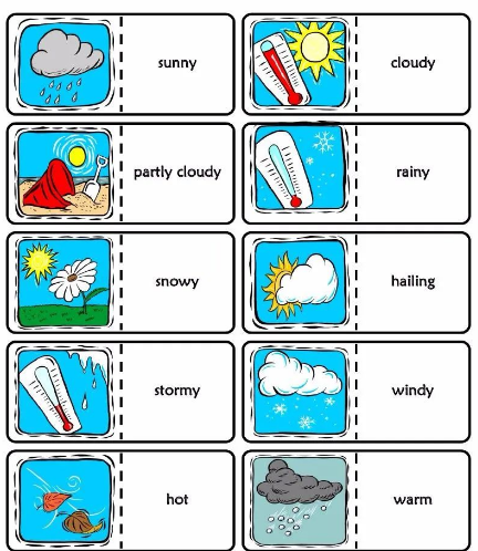 天气主题英语单词学习素材包