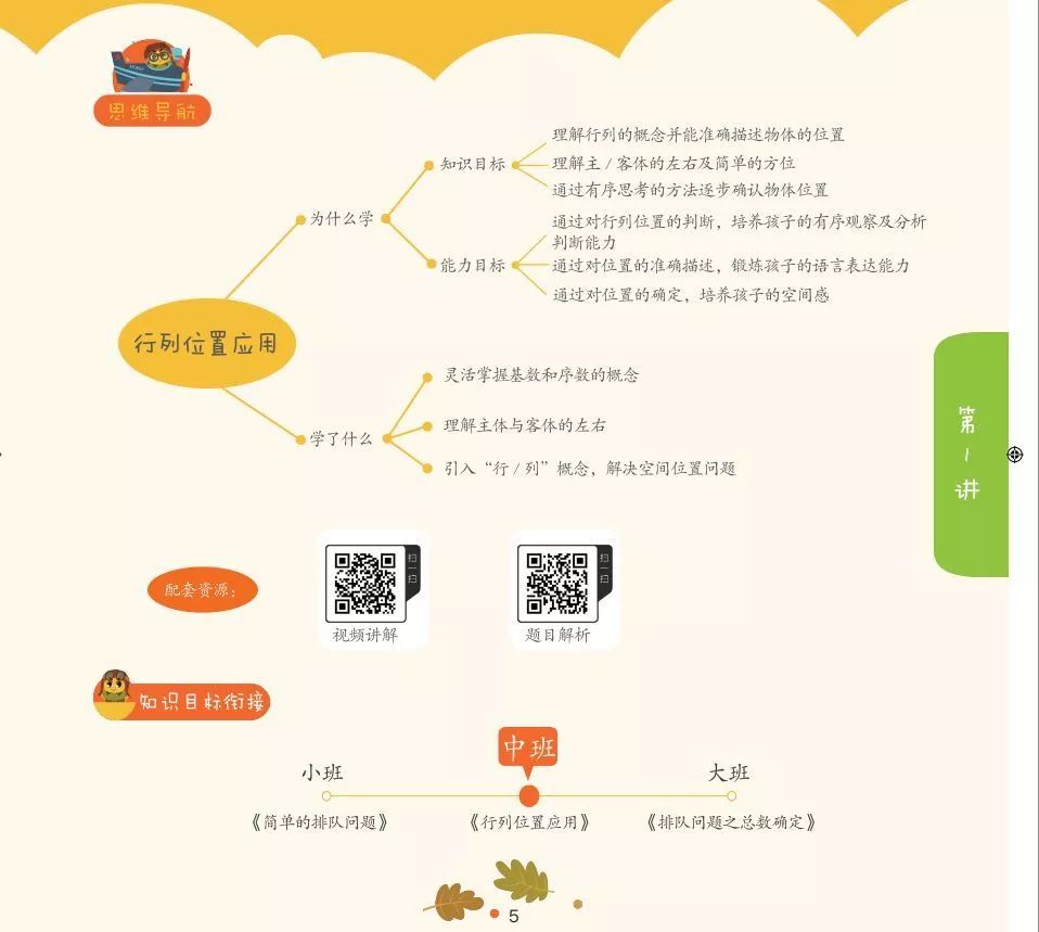 摩比爱数学