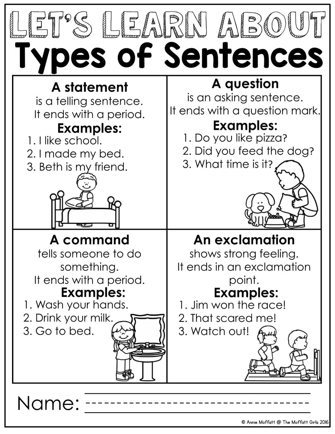 四种常见的句子语法