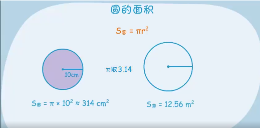 动漫高斯小学奥数网上课程视频教程