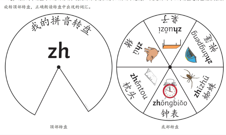 拼音声母手工制作转盘游戏