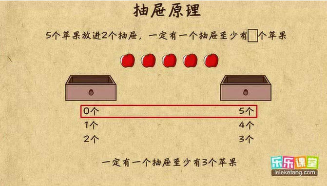 天天练数学思维视频教学