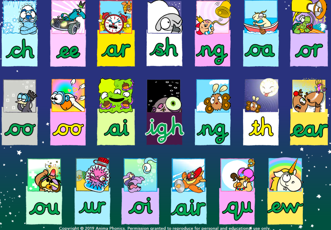 Anima Phonics