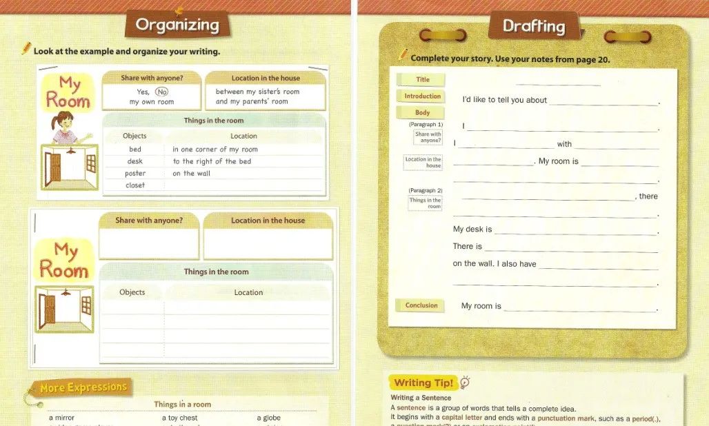 Organizing Drafting 组织结构拟定草稿