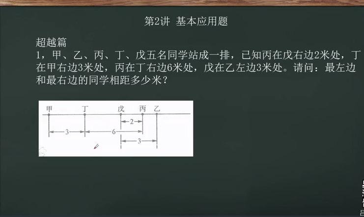 高思课本讲解视频课