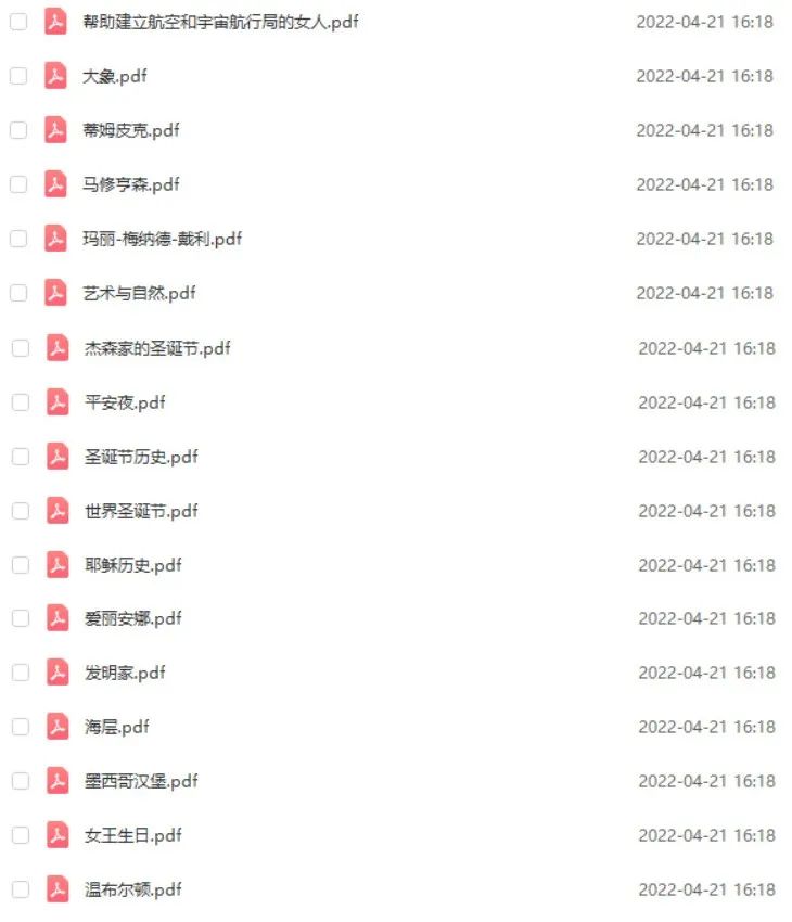Twinkl阅读理解分级素材资源目录