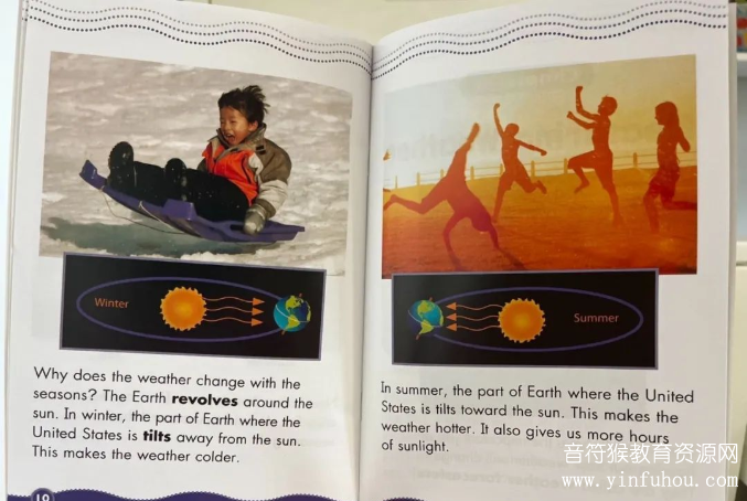 乐科普Science Vocabulary Readers
