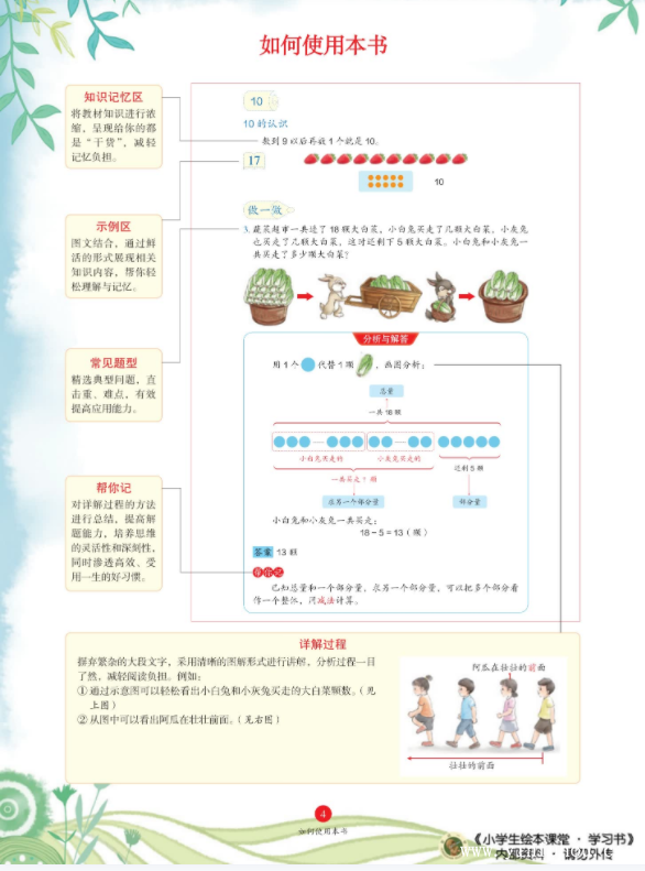 绘本课堂数学