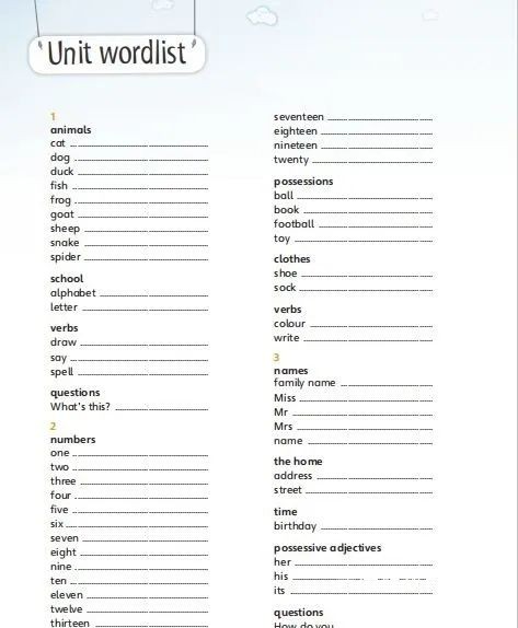 wordlist