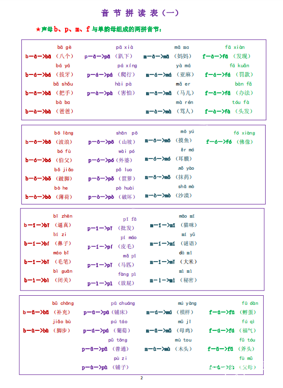 我是拼读小能手