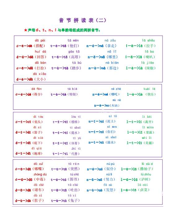 我是拼读小能手