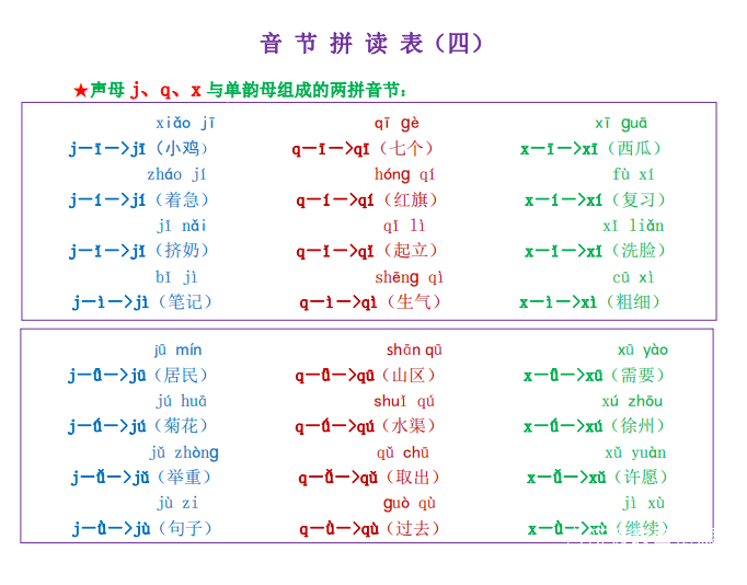 我是拼读小能手