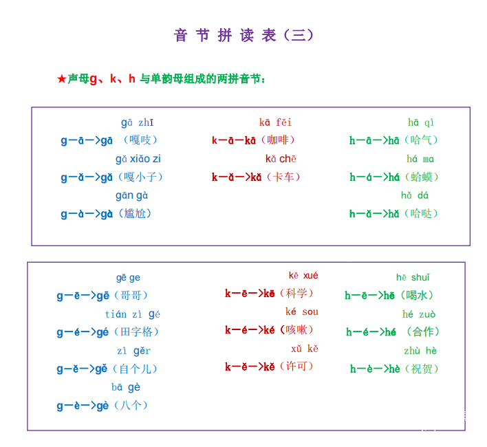 我是拼读小能手