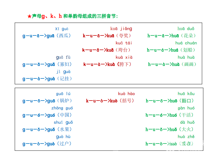 我是拼读小能手