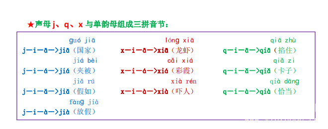 我是拼读小能手