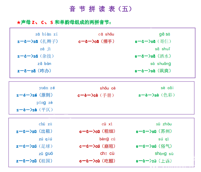 我是拼读小能手