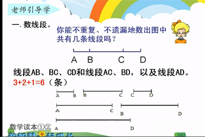 智慧数学资源目录