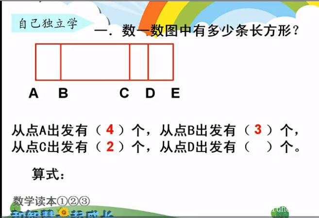 智慧数学资源目录