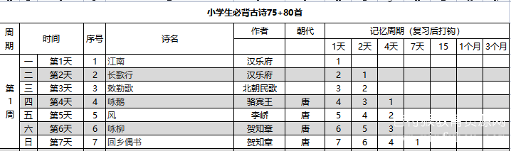 小学必背古诗词艾宾浩斯遗忘曲线表