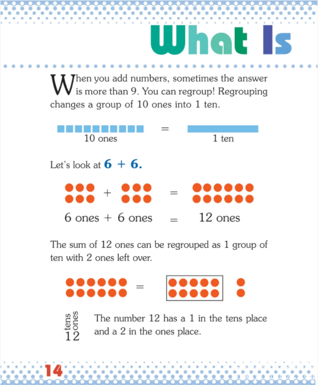 Making Math Easy