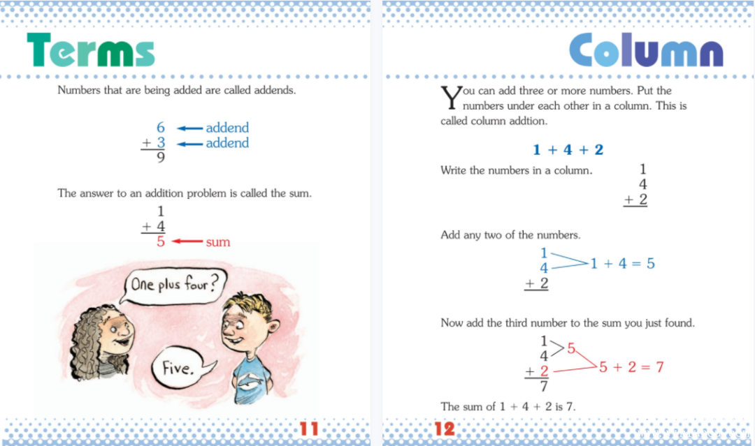 Making Math Easy