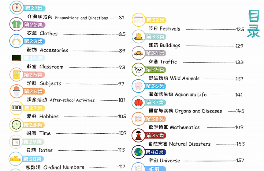 小学单词必掌握全记牢