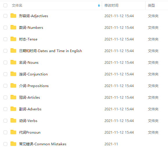 英语语法海报资源目录