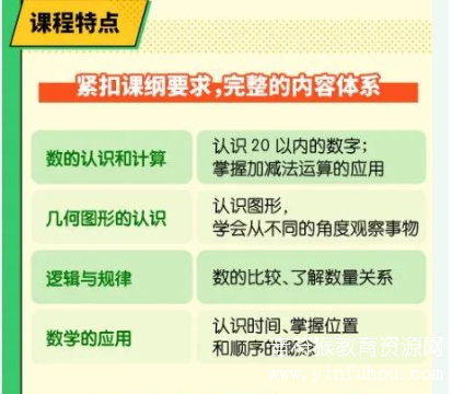 北大学霸 数学培优课堂精讲