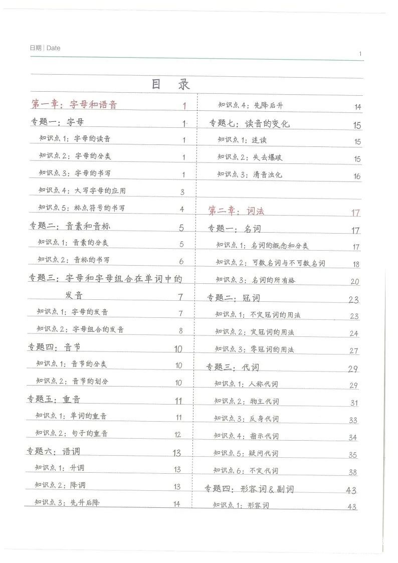 小学英语学霸笔记整理