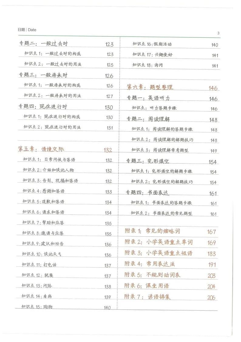 小学英语学霸笔记整理