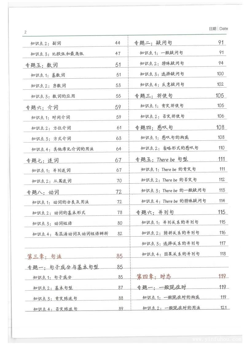 小学英语学霸笔记整理