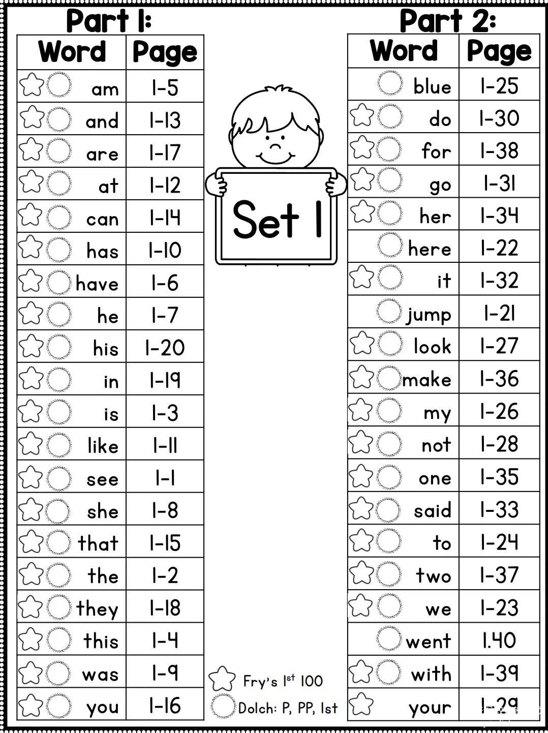 Sight Word Fluency and Word Work 