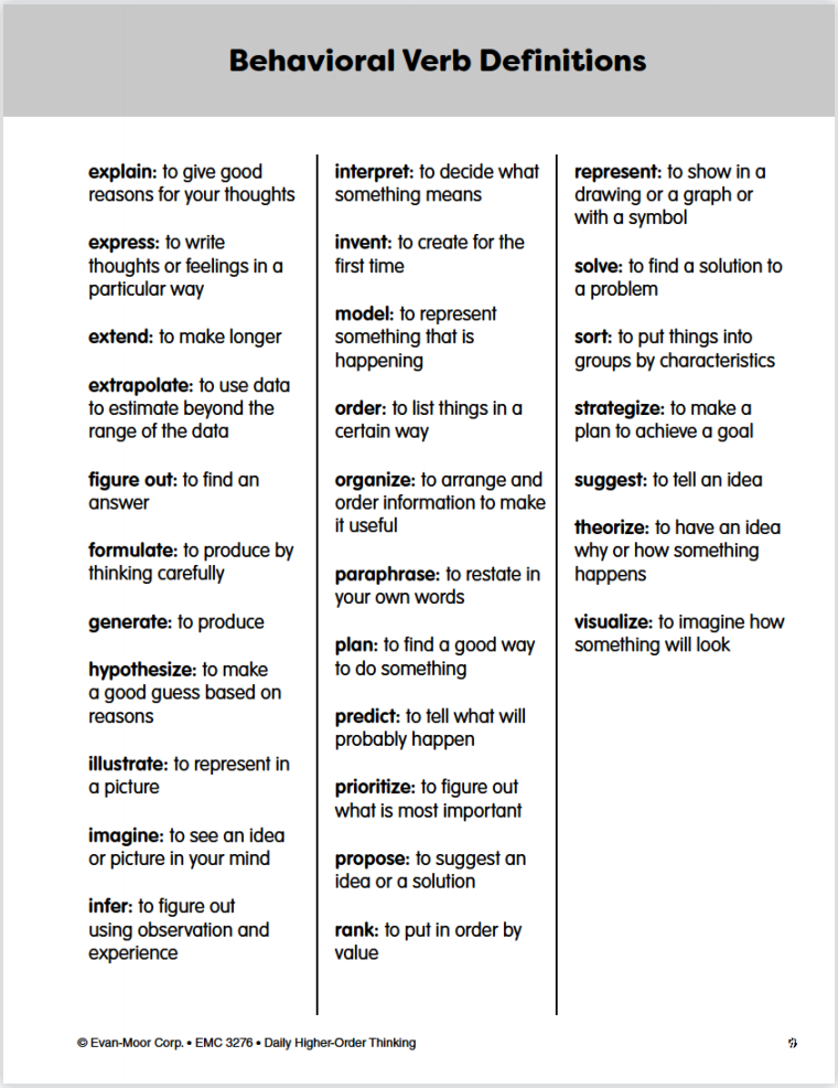 Daily Higher Order Thinking