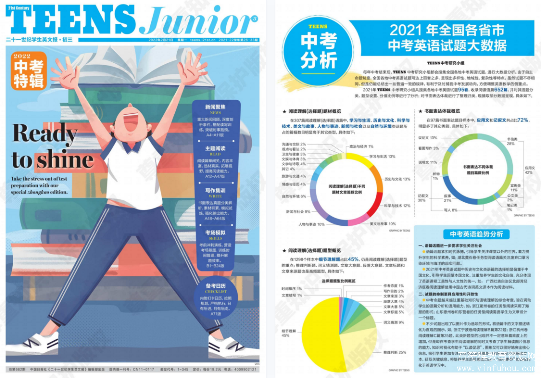 二十一世纪学生英文报· 初中