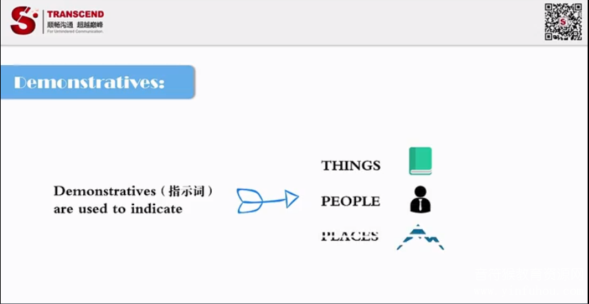 小学英语语法全突破