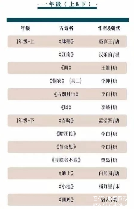 古诗词精讲