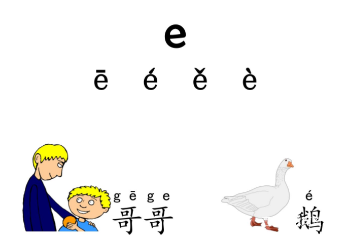 幼儿园大班拼音表和拼读练习