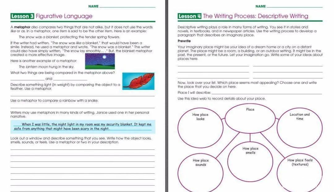 Spectrum Writing Workbook