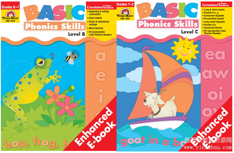 Basic Phonics Skills