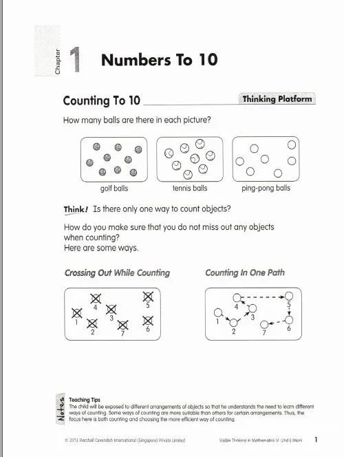 Visible Thinking in Mathematics