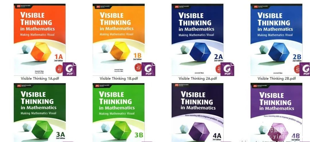 Visible Thinking in Mathematics