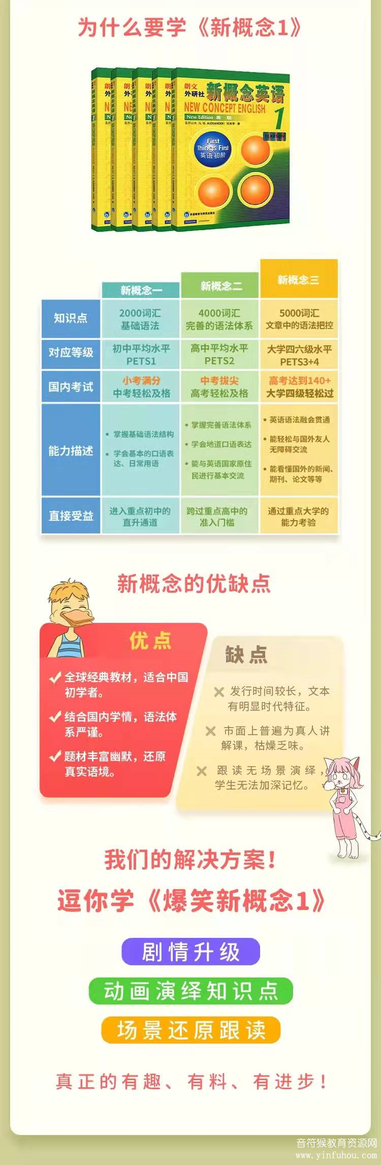 爆笑版新概念