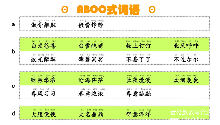 注音版小学叠词积累大全