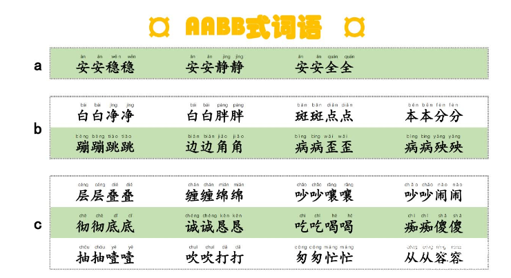 注音版小学叠词积累大全