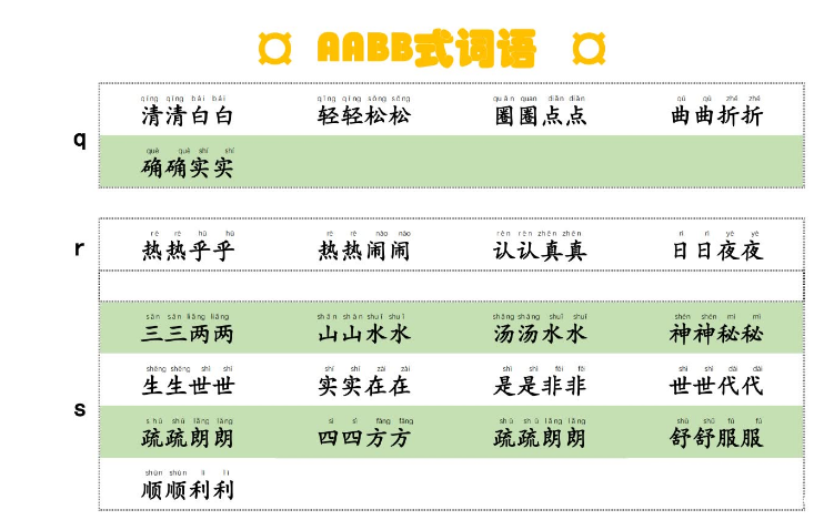 注音版小学叠词积累大全