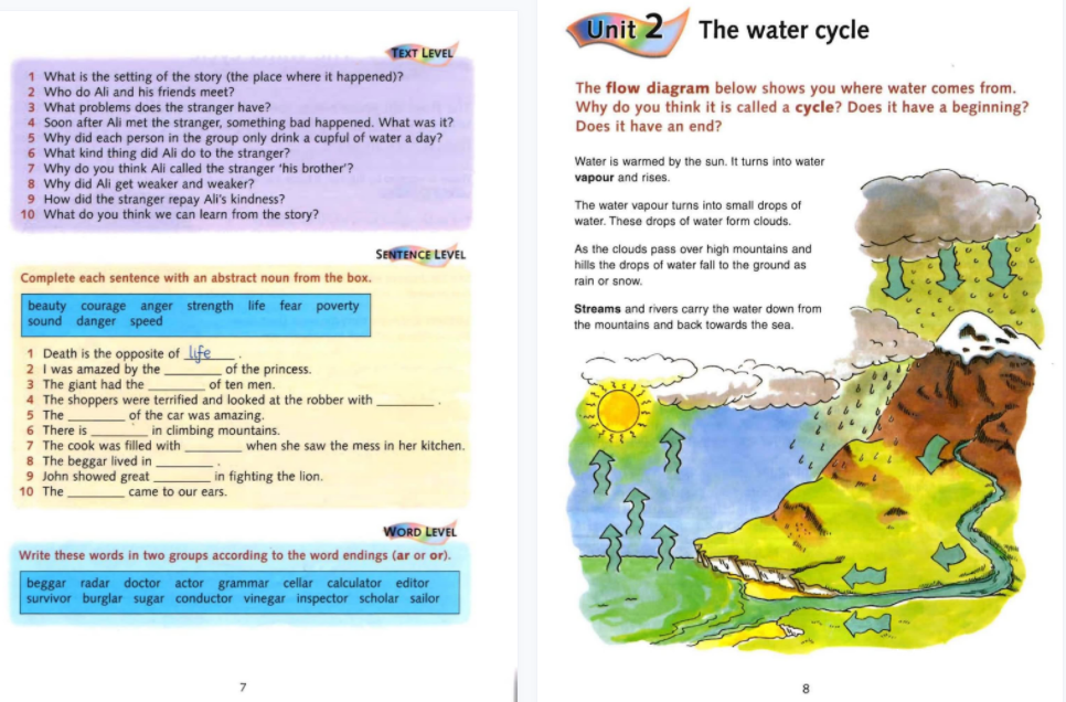 Primary Reading ComprehensionG6