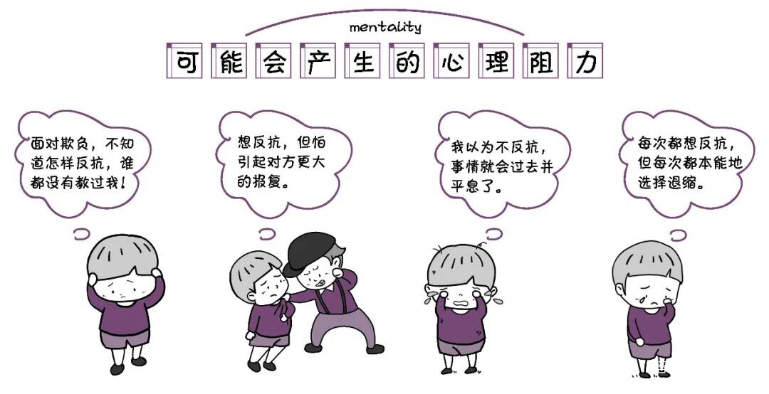 小学生心理学漫画