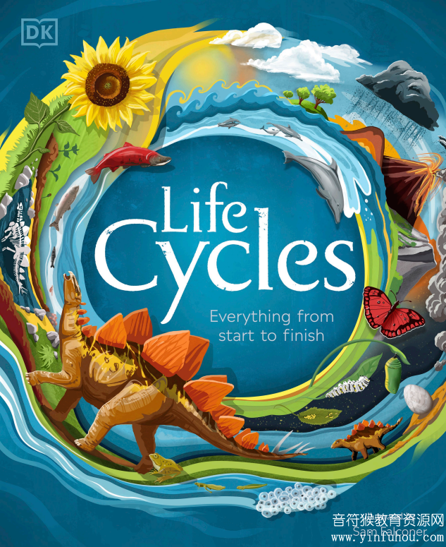 Life Cycles 生命周期