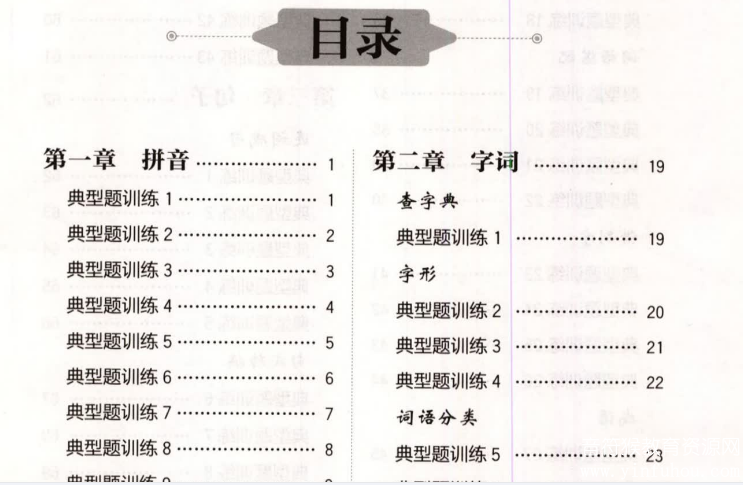 小学语文周计划表大全