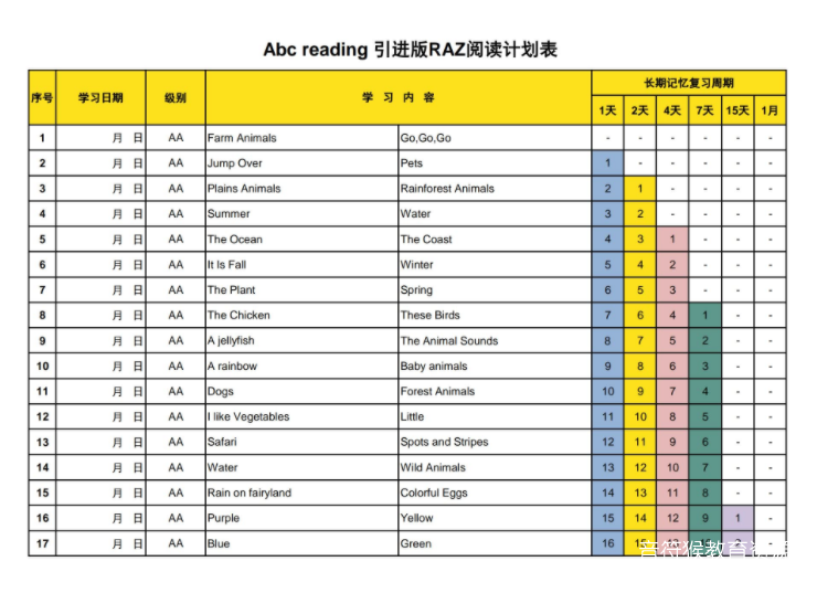 raz打卡计划表表格